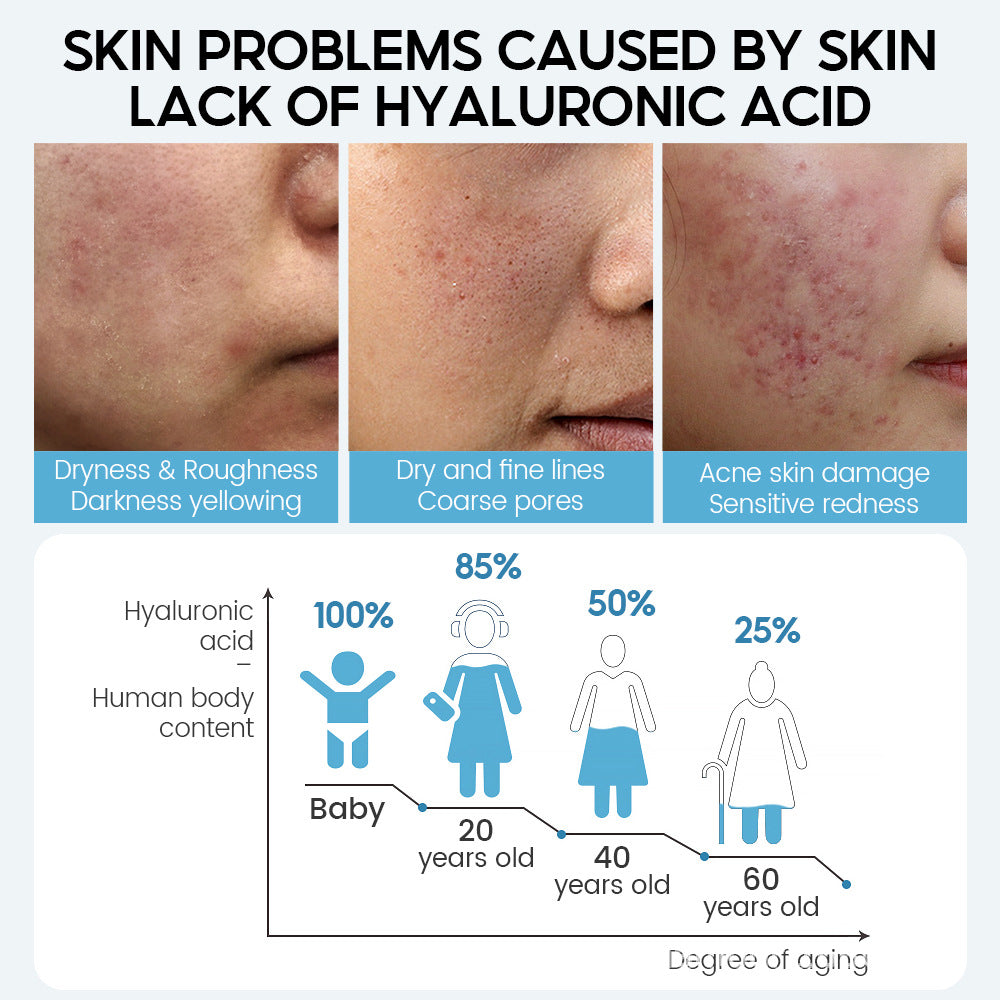 Hyaluronic Acid Face Serum Anti Aging hair removal exfoliating tool