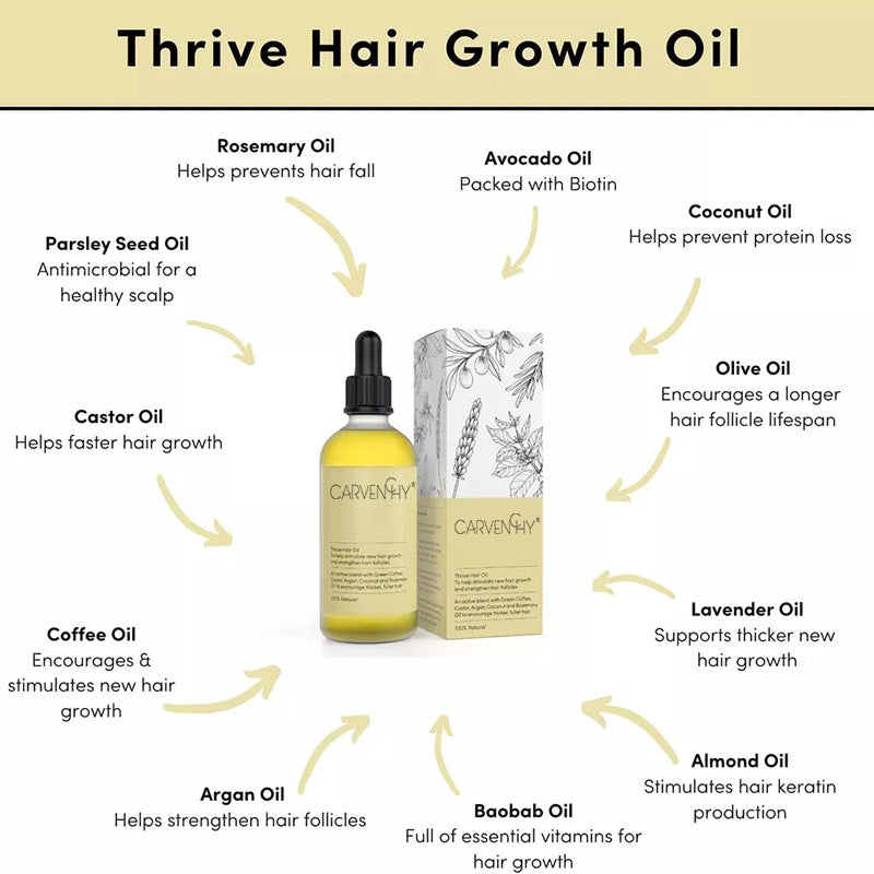 Hair Essential Oil Improve Dryness Irritability hair removal exfoliating tool