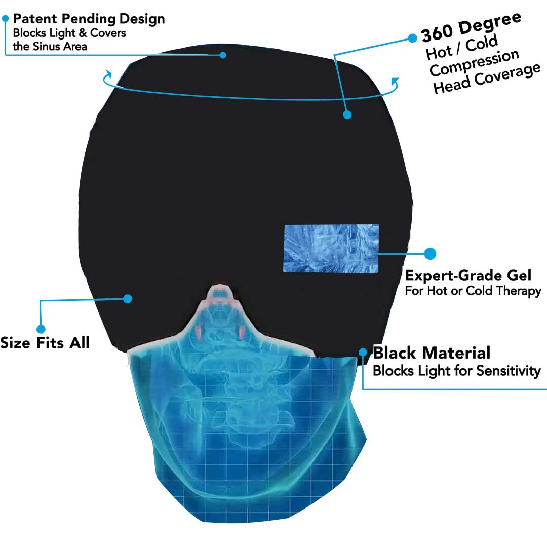 Migraine Relief Hat Cold Therapy Migraine hair removal exfoliating tool